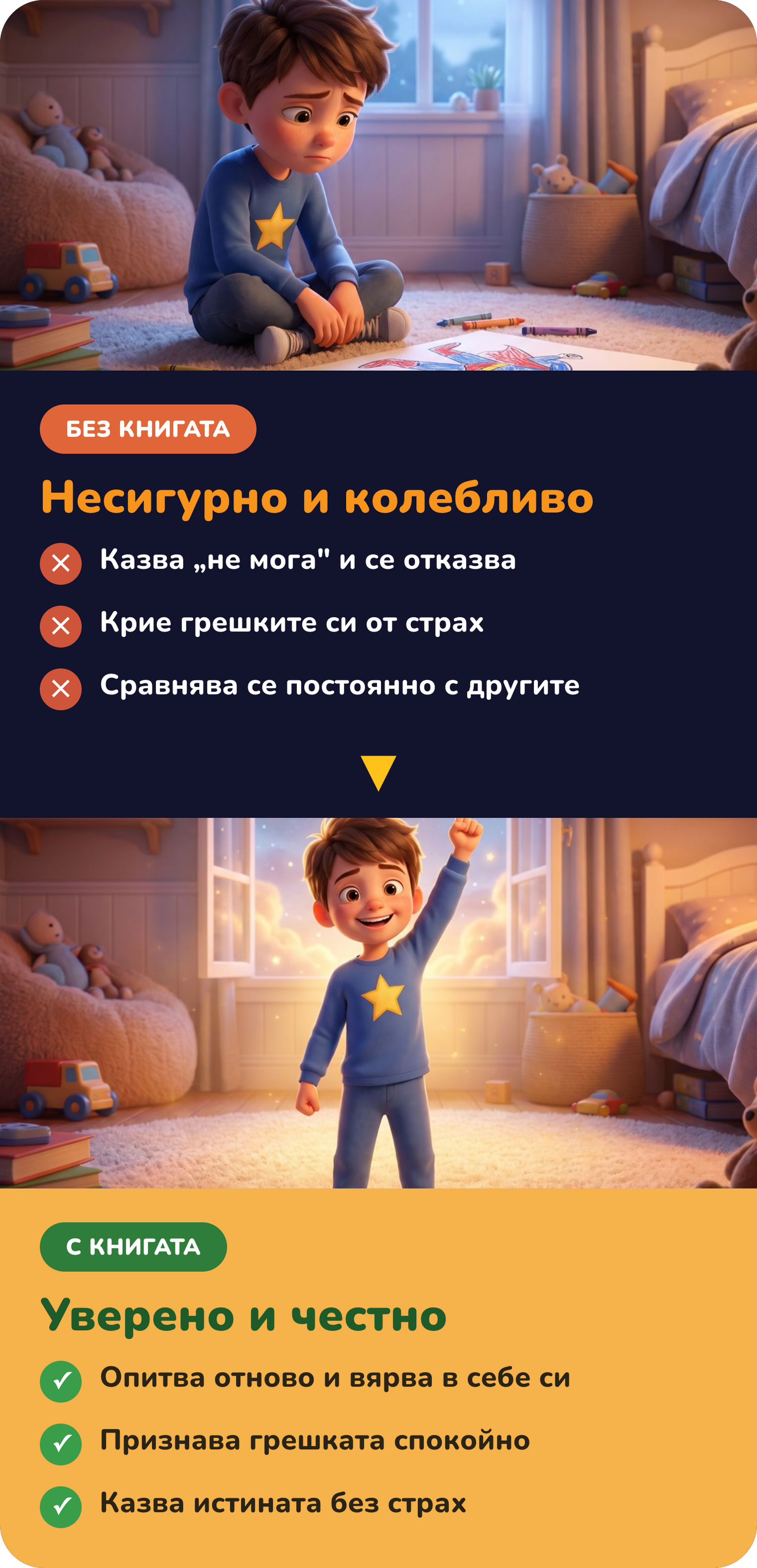 uvereni_bail