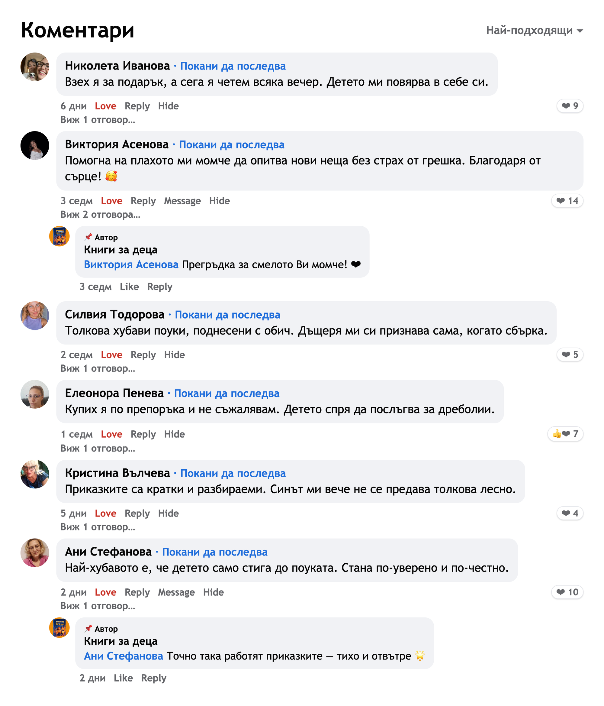 uverenost_fb2b